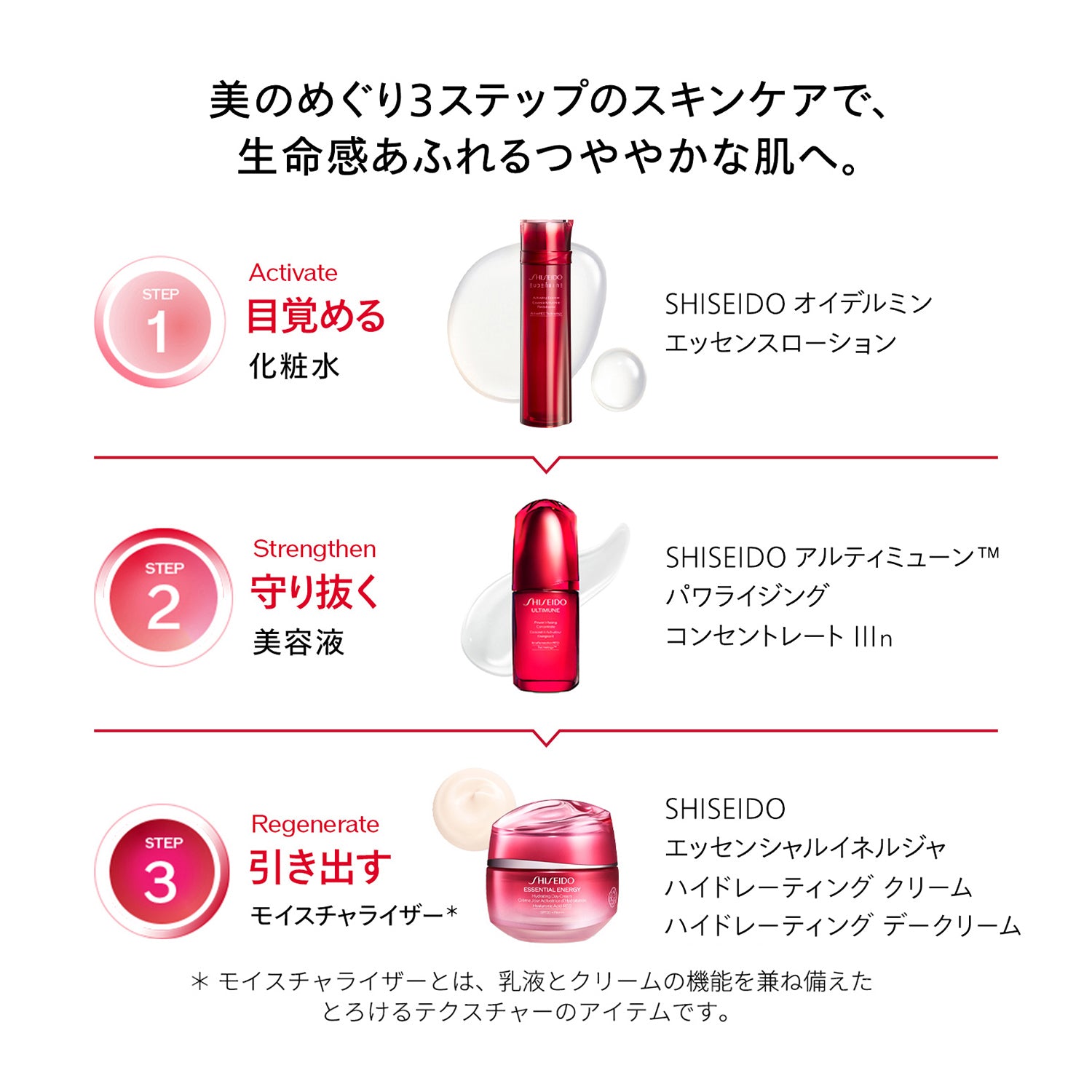 SHISEIDO エッセンシャルイネルジャ ハイドレーティング クリーム 30g