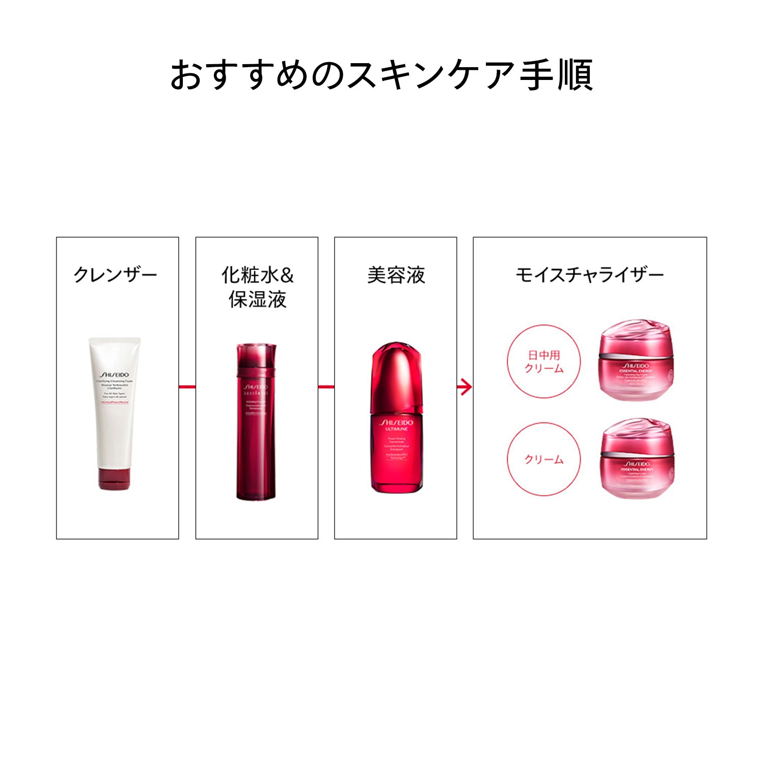 SHISEIDO エッセンシャルイネルジャ ハイドレーティング クリーム 30g