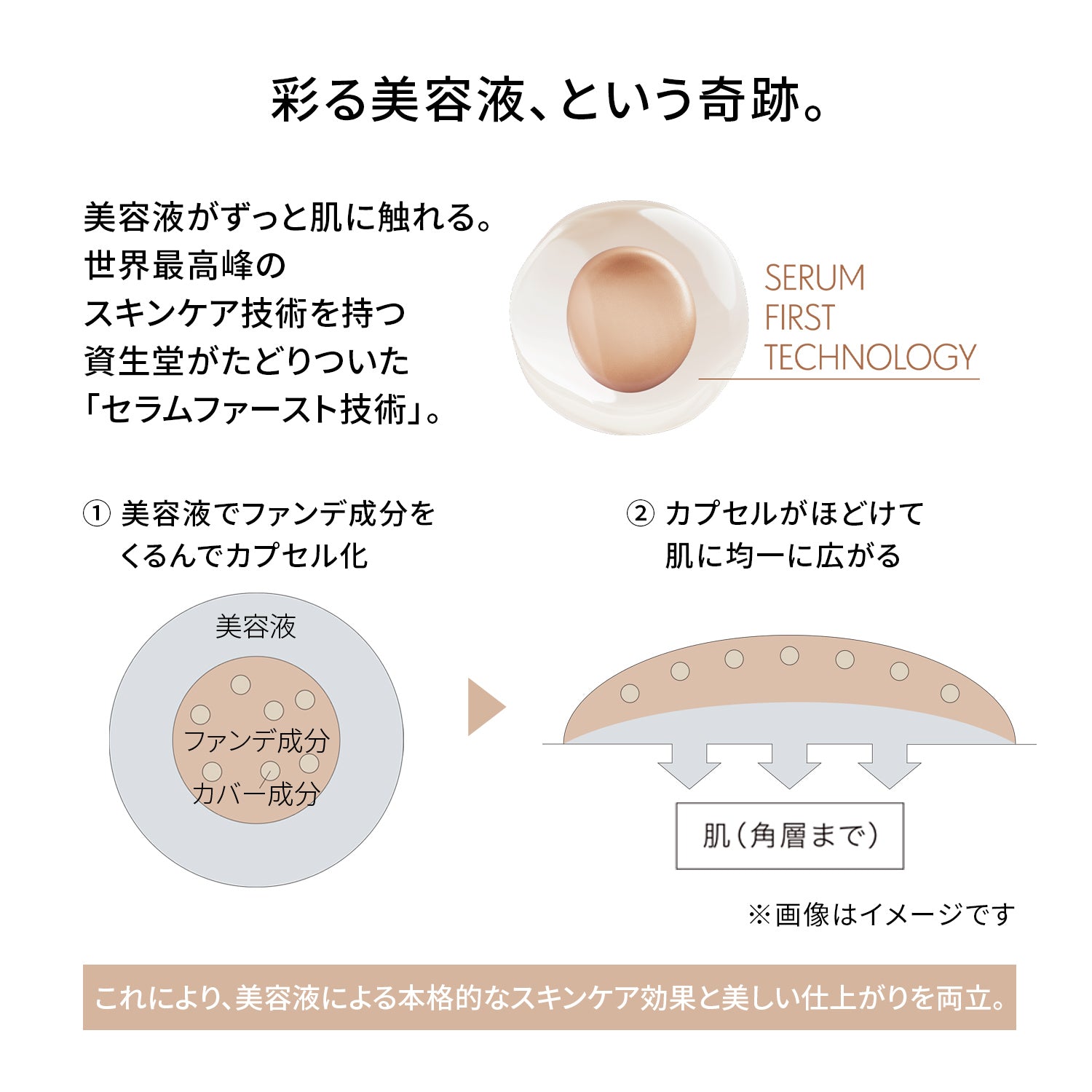 资生堂 Essence Skin Glow Foundation