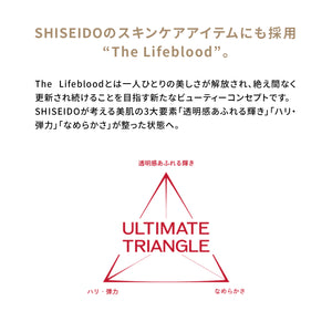SHISEIDOのスキンケアアイテムにも採用「The Lifeblood」