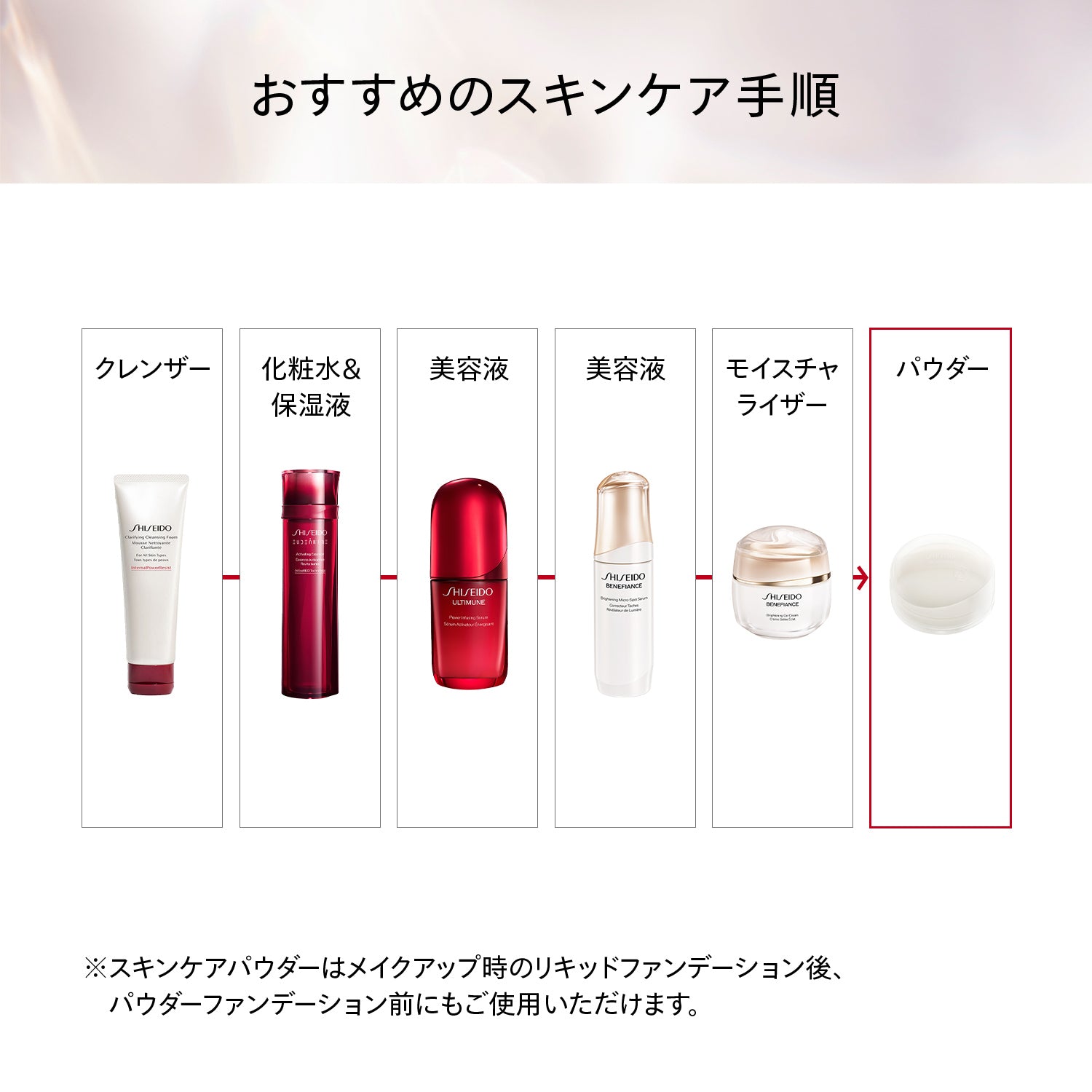 SHISEIDO ベネフィアンス ブライトニング スキンケアパウダー