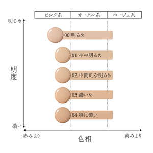 INOUI 粉底液